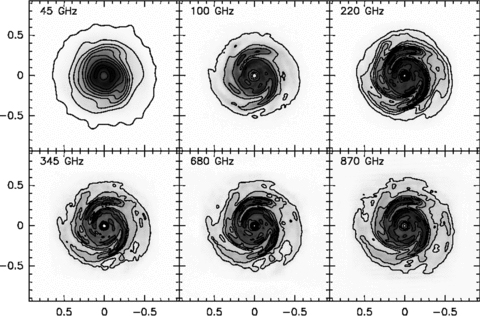 Simulated aperture synthesis ALMA images for a disc at 50 pc, with a transit duration of 2 h. From left to right and top to bottom, we show simulations computed for an observing frequency of 45, 100, 220 (top) and 345, 670 and 870 (bottom) GHz. Axis scales are in arcseconds. Contours start at 0.01 and are spaced by 0.08 mJy beam−1 at 45 GHz, start at 0.08 and are spaced by 0.2 mJy beam−1 at 100 GHz, start at 0.5 and are spaced by 0.5 mJy beam−1 at 220 GHz, start at 0.8 and are spaced by 0.8 mJy beam−1 at 345 GHz, start at 2 and are spaced by 2 mJy beam−1 at 680 GHz, start at 4 and are spaced by 4 mJy beam−1 at 870 GHz.