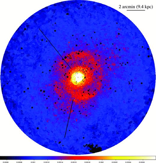 Pressure map in units of . The number density was calculated from the normalization of the spectra; , where K is the mekal normalization, A the projected area and l the line-of-sight depth. C= 1014× 4πD2L/1.2 and depends only on the distance to the source. We assume that the line-of-sight depth is l= 2 Mpc over the field of view. Other details are as for Fig. 2.