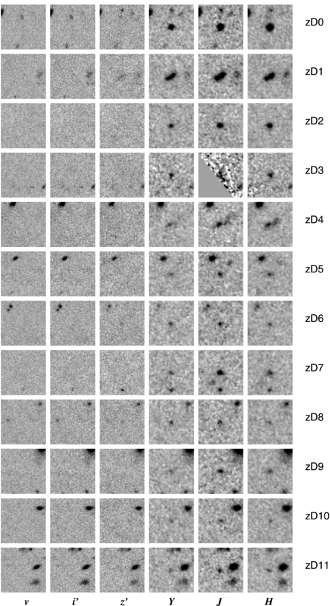 Postage stamp images of the z′-drops in the Hubble UDF. The ACS v, i′ and z′ images are shown alongside the WFC3 Y- and J-band image for each of our z′-drops satisfying (z′−Y)AB > 1.3, YAB < 28.5 and with no detection in the v band. Each image is 3 arcsec across, with north up and east to the left.