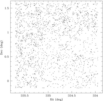 The spatial distribution of K < 18.8 and i −K > 4.5 EROs.