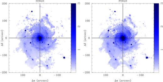 Reconstructed V-band images of NGC 628. Left: image created after interpolating the aperture photometry extraction of the SINGS broad-band image. Right: interpolated image derived after multiplying each spectrum of the IFS mosaic with the filter response curve. Both images were created with a regular grid of 1 arcsec pixel−1. The areas not satisfying our criteria of accurate spectrophotometry were masked. The perpendicular lines are centred at the mosaic's reference point. Offsets are in arcsec.