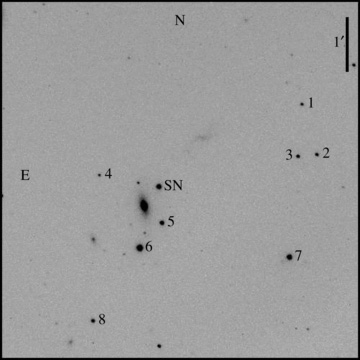 KAIT image of SN 2009dc and its host galaxy, UGC 10064. The field of view is 6.7 × 6.7 arcmin2. SN 2009dc is labelled along with the comparison stars used for differential photometry. The scale of the image is marked in the top right; north is up and east is to left. The SN is sufficiently far from its host galaxy that template subtraction was not performed when conducting photometry.