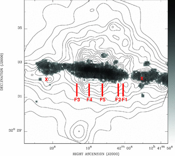 CO(J = 3–2) map of Fig. 1 with low-level emission emphasized overlaid with X-ray contours representing hot gas (from the data of Wang et al. 2001). Approximate locations of the features identified in Fig. 9 are marked as well as the two H i shells (marked with X) identified by Rand & van der Hulst (1993).