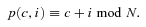 formula