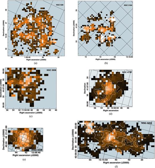 CO J = 3–2 velocity dispersion for six galaxies which are not members of the Virgo cluster. (a) NGC 628. Contour levels are 2.5, 5 and 10 km s−1 and the colour scale peak is 15 km s−1. (b) NGC 3184. Contour levels are 5, 10 and 15 km s−1 and the colour scale peak is 25 km s−1. (c) NGC 3938. Contour levels and colour scale are the same as for NGC 3184. (d) NGC 4736. Contour levels are 10, 20, … , 60 km s−1 and the colour scale peak is 85 km s−1. (e) NGC 4826. Contour levels and colour scale are the same as for NGC 4736. (f) NGC 5055. Contour levels and colour scale are the same as for NGC 4736.