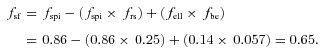 formula