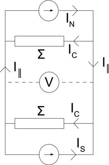Sketch of an idealized interhemispheric circuit. The Northern and Southern hemispheres each contains both an ideal current source, representing the wind-generated currents, and a conductance. The vertical wires in the sketch represent the highly conducting magnetic field lines connecting the two hemispheres.