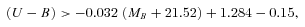 formula