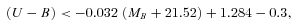 formula