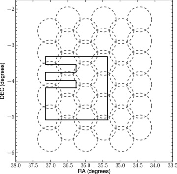 The location of the radio and IR data used in this paper. The light grey circles show the 610-MHz pointings of the GMRT. The thick black line indicates the UKIDSS DXS coverage of the XMM-LSS field in the DR 7.
