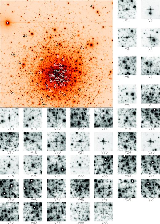 Finding charts constructed from our V reference image; north is up and east is to the right. The cluster image is 5.31×4.93 arcmin2, and the image stamps are of size 23.7×23.7 arcsec2. Each confirmed variable lies at the centre of its corresponding image stamp and is marked by a cross-hair. Note that finding charts for V27 and V35 are not available from our data because these variables are not in our field of view. The best-finding chart for these stars may be found in Dickens (1972).