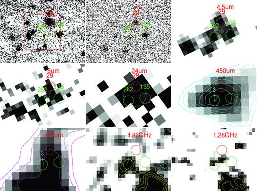 Finding charts for 450_3. Same layout as in Fig. 3.