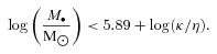formula