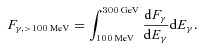 formula