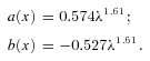 formula