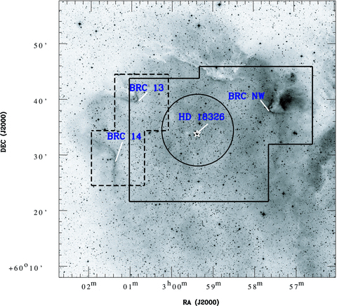 The 50 × 50-arcmin2 DSS2 R-band image of the W5 E H ii region. The area marked with the thick lines is the region for which deep images are taken in the V and IC bands. The dashed lines represent the boundaries of the region for which we have used data from our earlier work (Paper II). The circle represents the boundary of the cluster. The abscissa and the ordinate are RA and Dec for the J2000 epoch, respectively.
