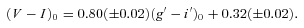 formula