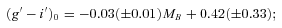 formula