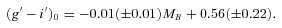 formula