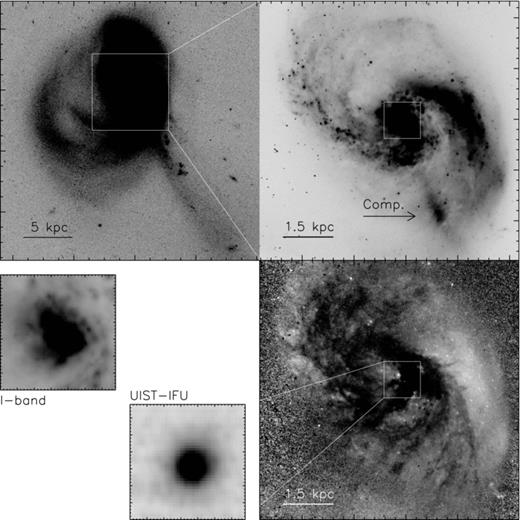Archival ACS/HST images of NGC 1614. North is up and east is left in each image, the tick marks are 5 arcsec in the top-left image and 1 arcsec in the right-side panels. Top left: an I-band (FW814) image showing the outer structures of NGC 1614 at 20 kpc scales. The white rectangle shows the area of the same image zoomed and rescaled at top right, showing the more regular spiral pattern. The higher surface density structure 9 arcsec south-west of the nucleus is pointed out, which is the likely remnant of a companion galaxy (Section 5.3). The bottom-right panel shows the ACS/HST B−I colour map of the same region as the panel above it, where darker areas mean redder colours, i.e. higher extinction. The main nucleus is seen to lie behind a dust feature, while there is a very blue point source 1 arcsec north-east of the nucleus (see Section 5.2). The innermost 1 kpc area (3.4 × 3.4 arcsec2) is marked with the white rectangles in both right-hand panels and is shown zoomed-in at bottom left. The left one is the I-band image, and at right we show our UIST L-band continuum image of the nuclear region using the same spatial scale.