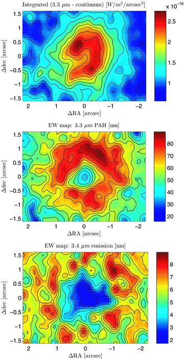 Top: map of the 3.3-μm PAH emission flux obtained by summing over the feature and subtracting the continuum. Middle and bottom: EW maps of the 3.3 and 3.4-μm PAH emission features, respectively, obtained by summing over the feature, subtracting the continuum, and dividing by the continuum.