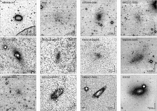 Near-IR H-band images (Kirby et al. 2008) for seven sample galaxies. For another five galaxies (AM 0605−341, ESO 174−G?001, ESO 215−G?009, ESO 325−G?011 and ESO 381−G020) no H-band images are currently available. Instead we show their B-band (468 nm) images from the DSS. The displayed scaling bar equals 1 arcmin; the corresponding linear scale is also indicated. North is up and east is to the left. The H- and B-band intensity is represented by a grey-scale, which goes from white (low intensity) to black (medium intensity) and then back to white (high intensity).