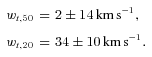 formula
