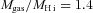 formula