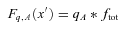 formula