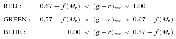 formula