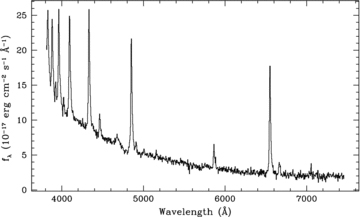 Average of the two 900-s spectra of BB Dor taken with grism 11 at the very beginning of the NTT run. Note the strong Balmer and He i emission lines with extended wings and the presence of He iiλ4686+Bowen blend emission, indicating accretion in the system.
