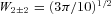 formula
