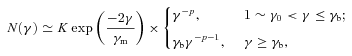 formula