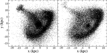 At t= 0 Myr, the distribution of stars in the best-match model (left, includes a bulge component) and in the pure disc model (right, bulgeless). The nucleus contains approximately six times less stars when a bulge component is excluded from the model. Also, the thickness of the stellar bridge is reduced and it now contains ∼40 per cent less stars.