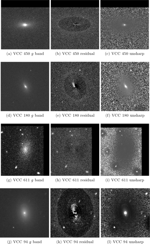 SDSS g-band, residual images and unsharp masks (using circular profiles with kernel sizes of 20 pixels) for the S0s detected in H i, as well as the brighter dE VCC 611. Images are 1.7 arcmin across. The model from iraf does not quite extend to the outer edge of each galaxy, hence the appearance of a cut-off ring in the residual images. The type 2 VCC 94, which appears smooth in the g band, is shown for comparison.