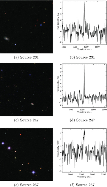 Dark galaxy candidates – SDSS RGB band images (3.3 arcmin across, north is up and east is to the left) and H i spectra (each spans 2000 km s−1 of baseline).