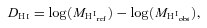 formula