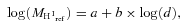 formula