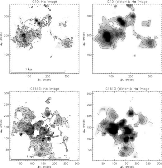 The Hα images of the galaxies IC 10 (top) and IC 1613 (bottom). Left-hand column: the original results of observations with the scanning FPI; right-hand column: the same data smoothed to the spatial resolution of ∼40 pc.
