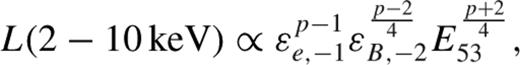 formula