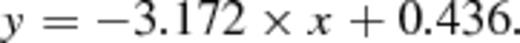 formula