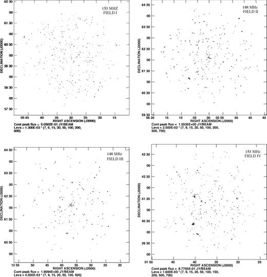 The continuum images of bandwidth 3.75, 8.75, 10.0 and 4.37 MHz of FIELD I, FIELD II, FIELD III and FIELD IV, respectively. The off source rms noise is around 1.3, 2.5, 4.5 and 1.6 mJy beam−1 for FIELD I, FIELD II, FIELD III and FIELD IV, respectively.