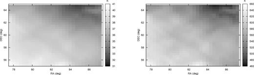 In the left-hand panel we show the brightness temperature distribution around FIELD I at 408 MHz (Haslam et al. ) after destriping (Platania et al. ). In the right-hand panel we show the temperature values at 150 MHz where we scale the temperature values with the average spectral index map from Platania et al. (). We use Polisensky () to generate this figures.