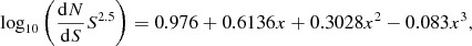 formula