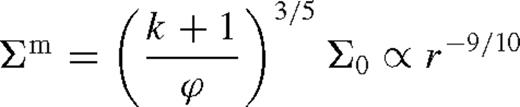 formula
