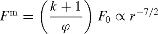 formula