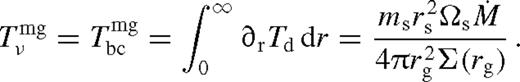 formula