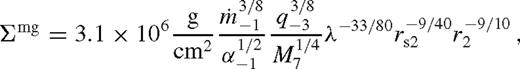 formula