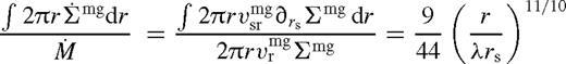 formula