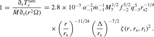 formula